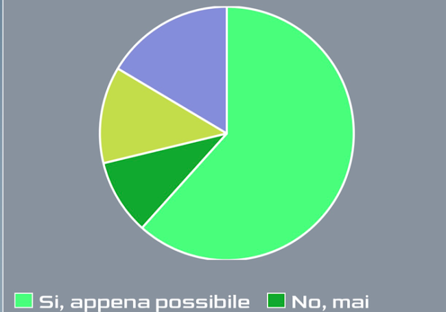 A5EDF258 7AFF 4626 87EC 1161CCA92557