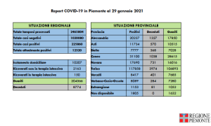 Schermata 2021 01 29 alle 17.25.03