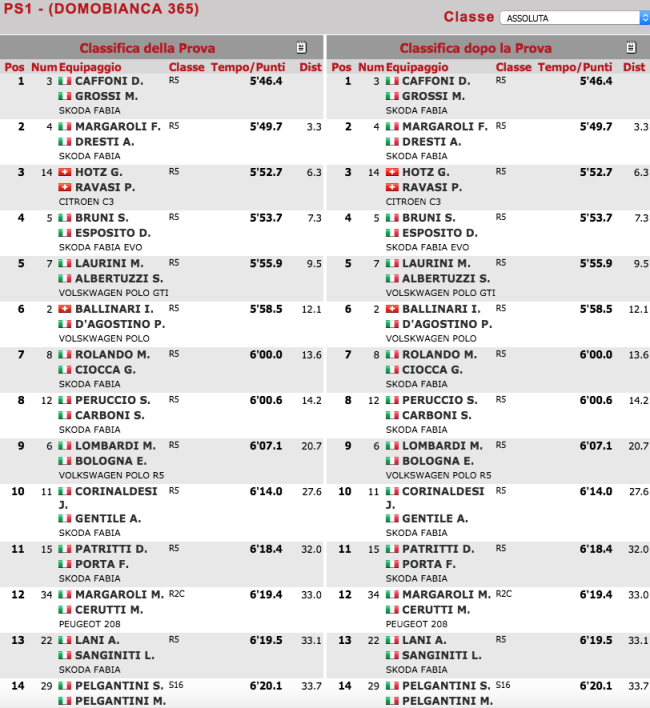 Schermata 2021 04 24 alle 20.53.41