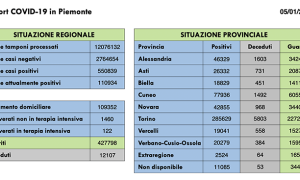 Schermata 2022 01 05 alle 16.26.18