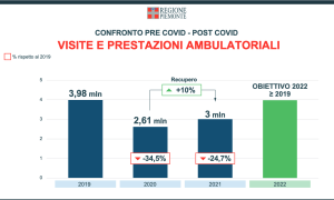Schermata 2022 03 16 alle 08.59.57