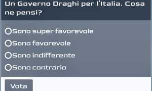 governo draghi sondaggio