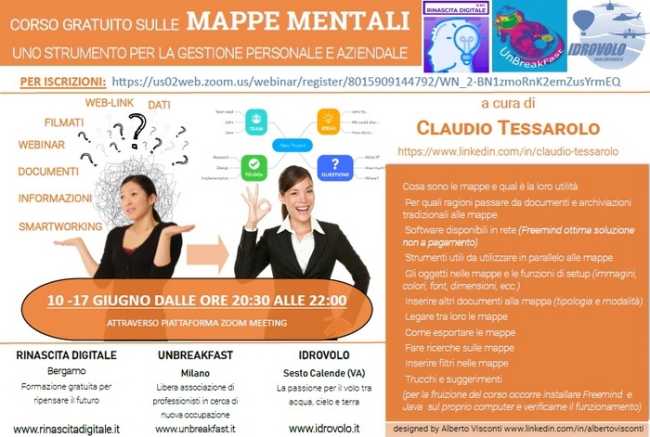 mappe mentali