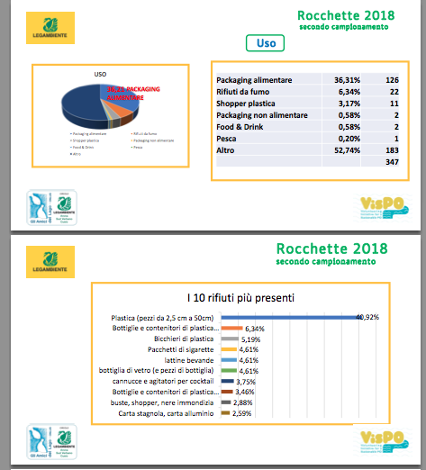 Schermata 2018 11 10 alle 18.50.35