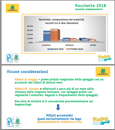 Schermata 2018 11 10 alle 18.50.48