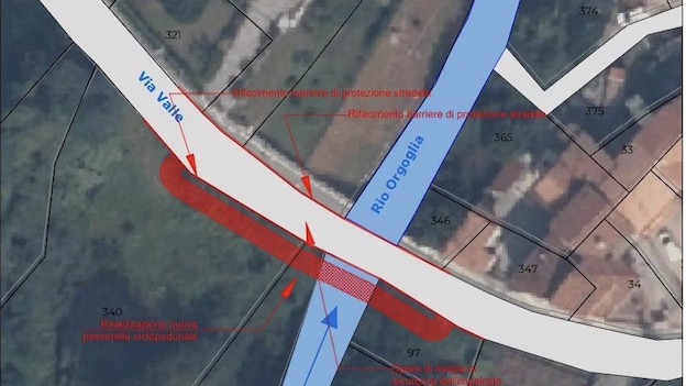 borgo ticino dissesto